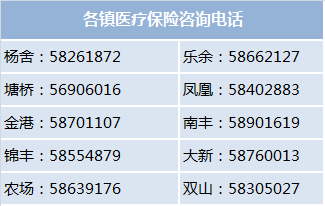 乐清24小时高价回收医保(24小时高价回收医保)