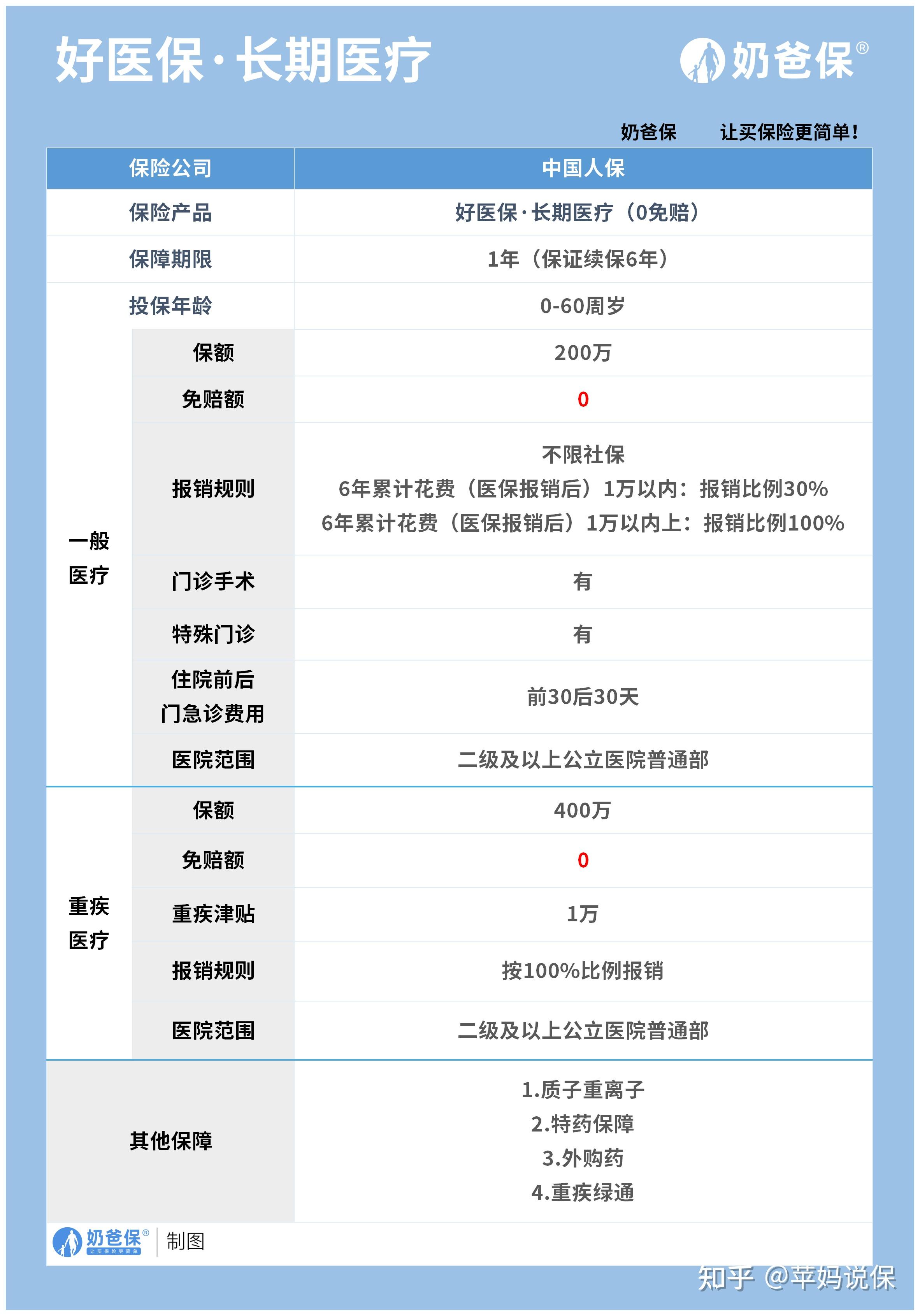 乐清医保卡提现方法支付宝(医保卡怎么在支付宝提现)