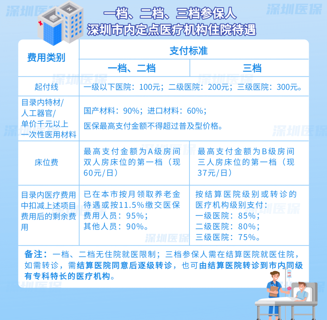 乐清独家分享医保卡怎么能套现啊??的渠道(找谁办理乐清医保卡怎么套现金吗？)