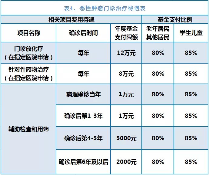 乐清独家分享南京医保卡余额提取多久到账的渠道(找谁办理乐清南京医保卡个人账户的钱取出来吗？)