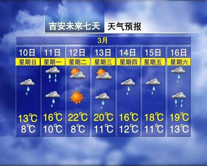 乐清最新上海24小时天气预报查询方法分析(最方便真实的乐清上海24小时分时天气预报方法)