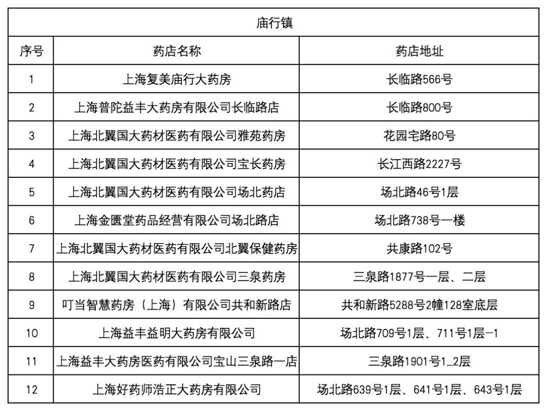 乐清最新去药店直接说套医保卡方法分析(最方便真实的乐清什么药店愿意给你套医保卡方法)
