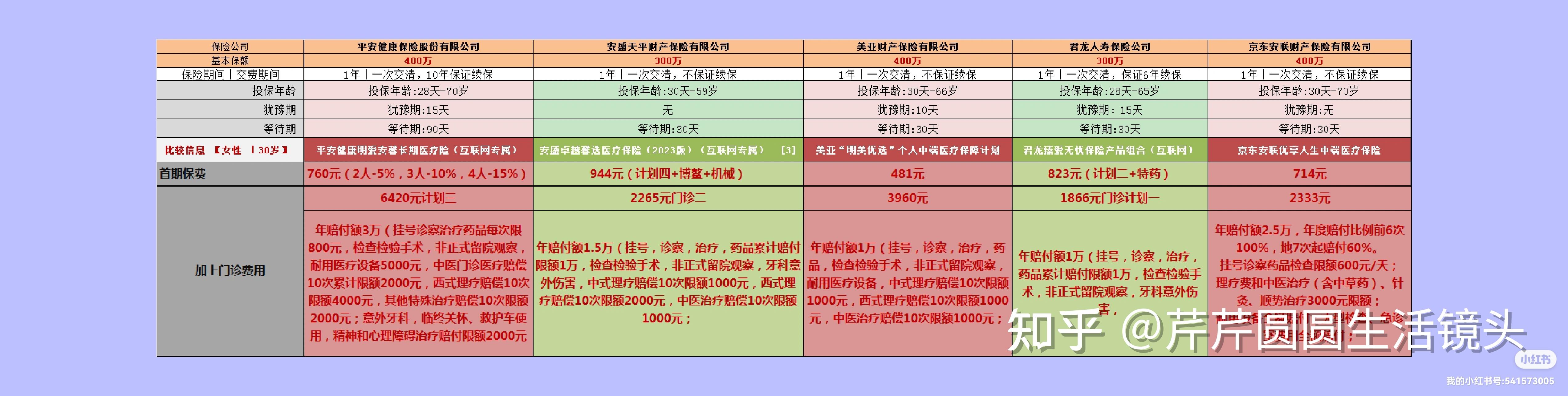 乐清最新医保提取代办中介怎么联系方法分析(最方便真实的乐清提取医疗保险提取需要什么手续方法)