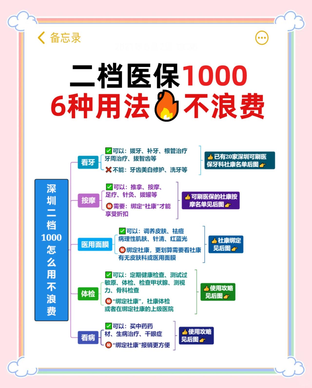 乐清最新深圳哪里可以套医保卡现金方法分析(最方便真实的乐清急用深圳钱套医保卡联系方式方法)