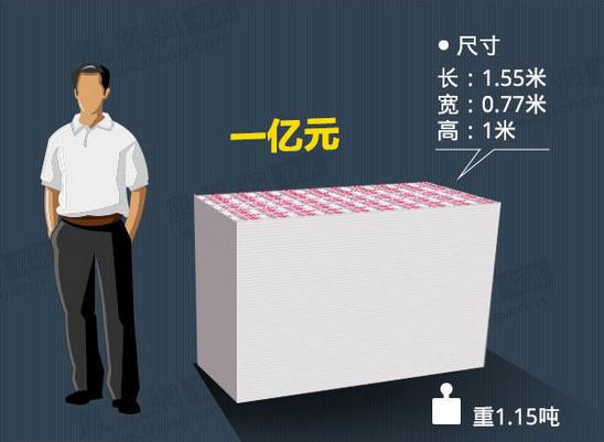 乐清最新急用钱套医保卡怎么套出来现金方法分析(最方便真实的乐清套现医保卡有什么风险方法)