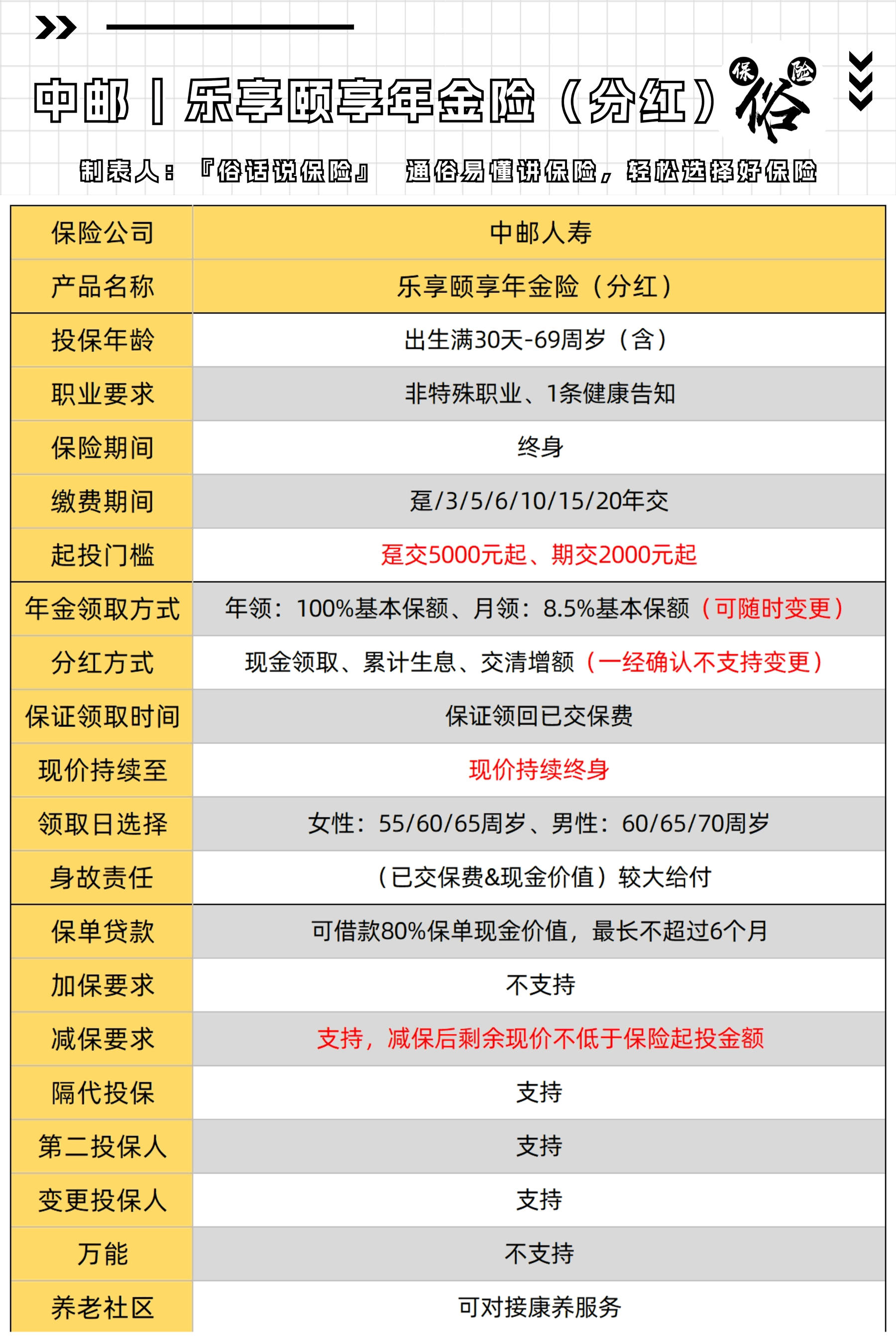 乐清最新套取养老金最厉害三个方法方法分析(最方便真实的乐清套取国家养老保险怎么处理方法)