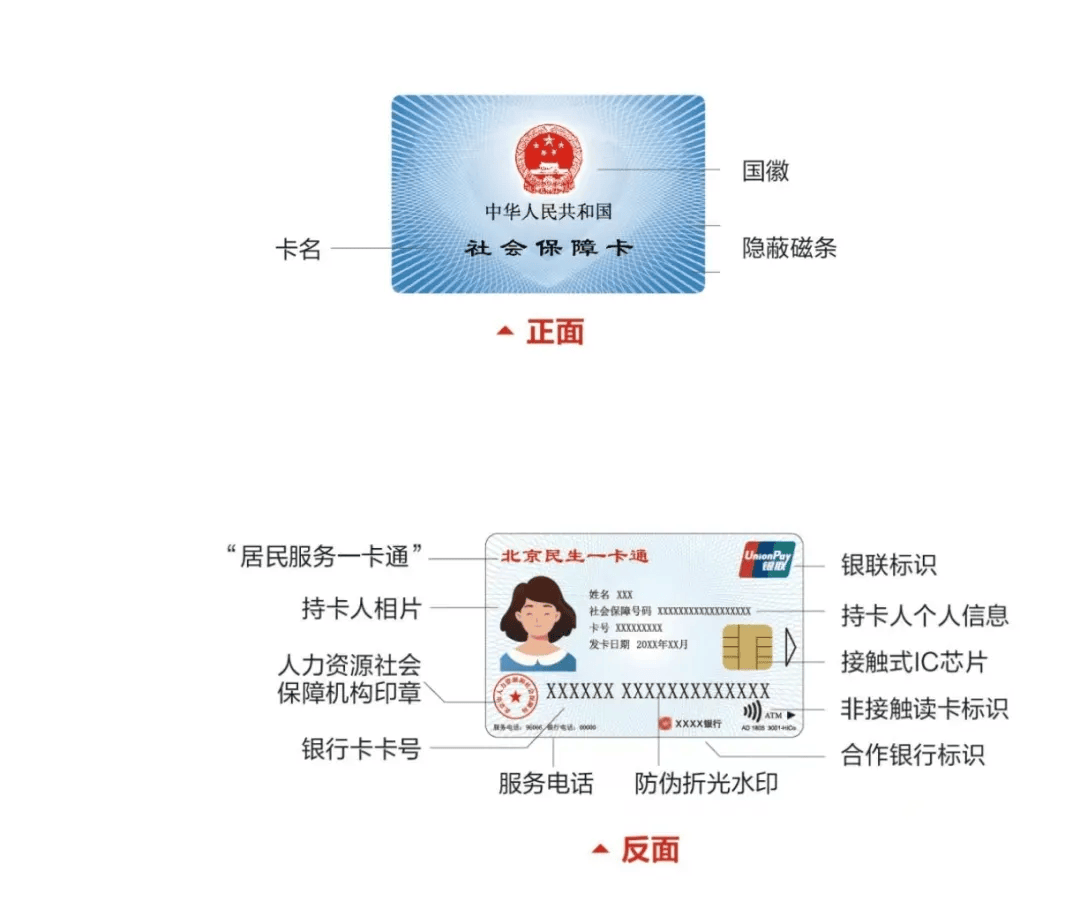 乐清最新社保卡满十年要换卡吗方法分析(最方便真实的乐清2025年社保卡要换新卡吗方法)