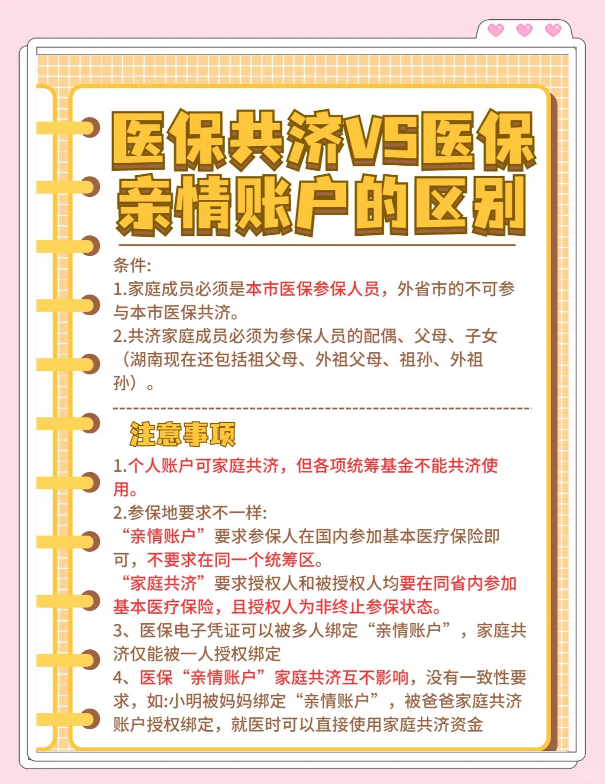 乐清最新医保5%与9%的区别方法分析(最方便真实的乐清医保10%和55%的区别方法)